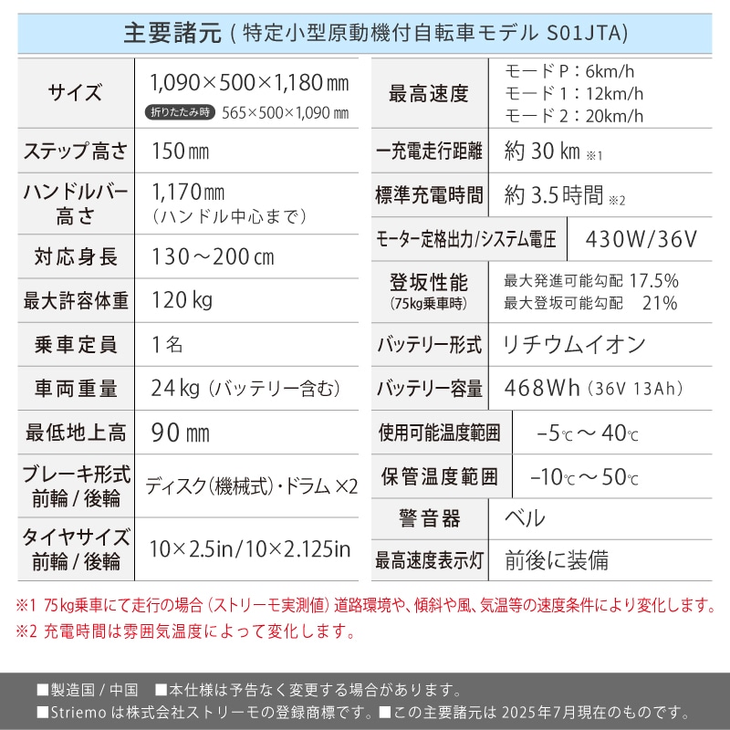 商品詳細