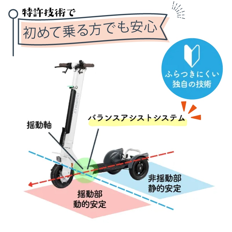 初めて乗る方でも安心のバランスアシスト設計