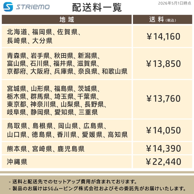 配送料