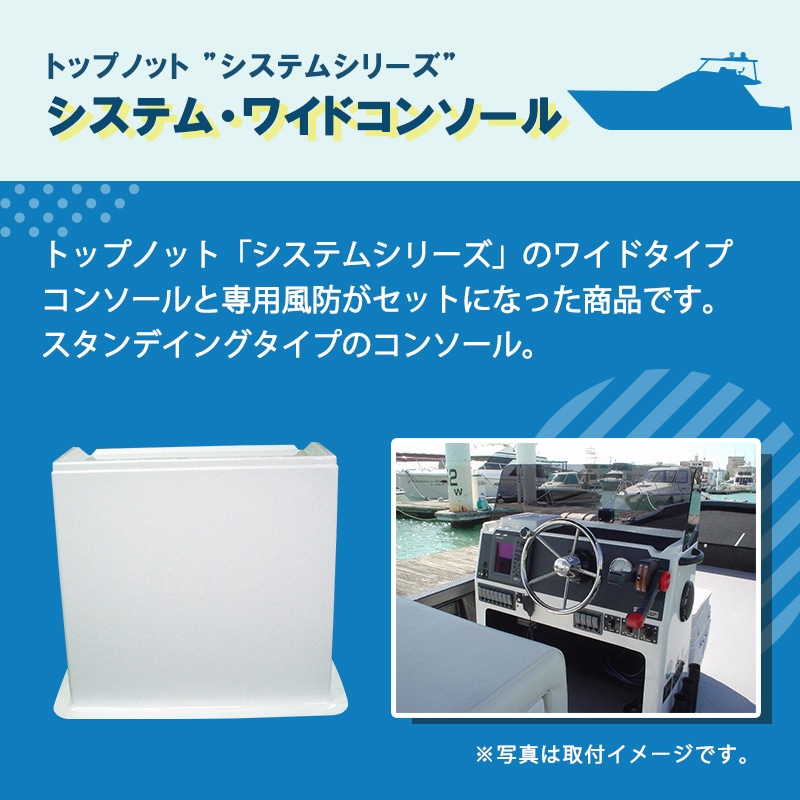 システムワイドコンソール