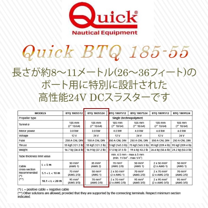 AQUICK（クイック） スラスタ BTQ185-55 24V