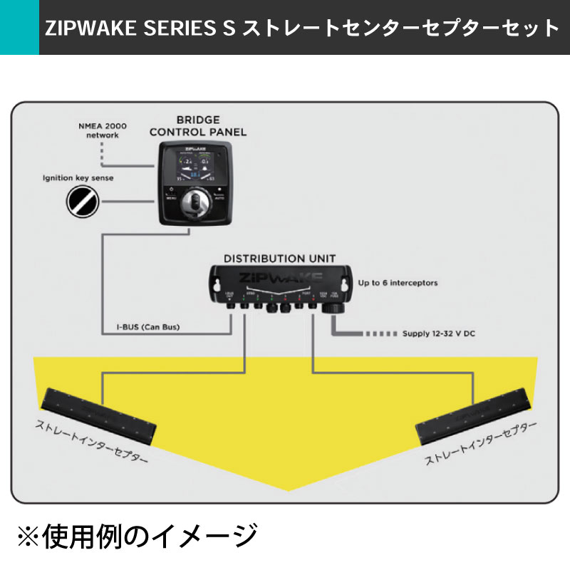 ZIP WAKE スタンダードセット SERIES S