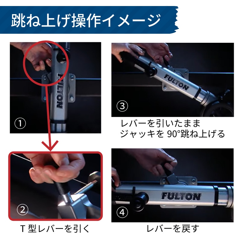 跳ね上げ操作のイメージ