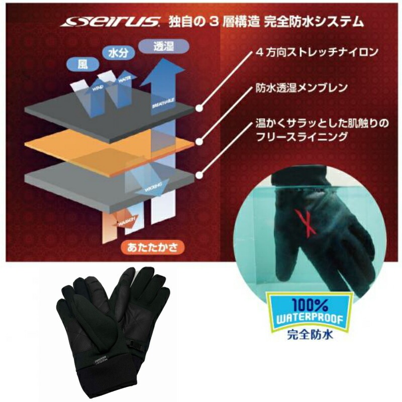 セイラス独自の3層構造 完全防水システム