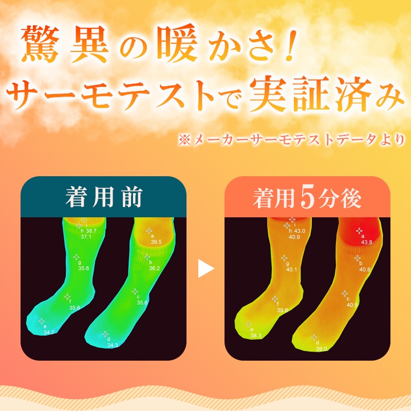 驚異の暖かさ！サーモテストで実証！