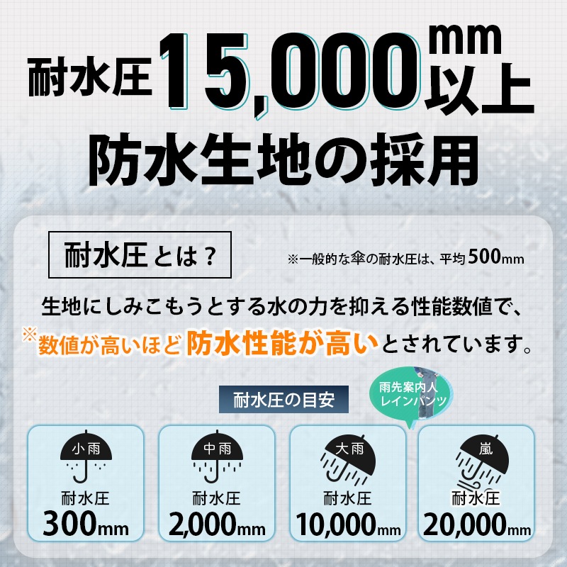TOKIWA 雨先案内人レインパンツは耐水圧15000mm以上！