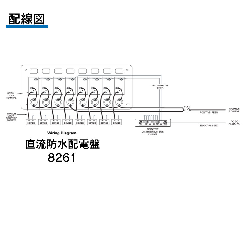 ユニマットマリン｜スイッチパネル通販】BLUE SEA ブルーシー 防水ヒューズ付きパネル 横型8連 / 8261 ボート IP66