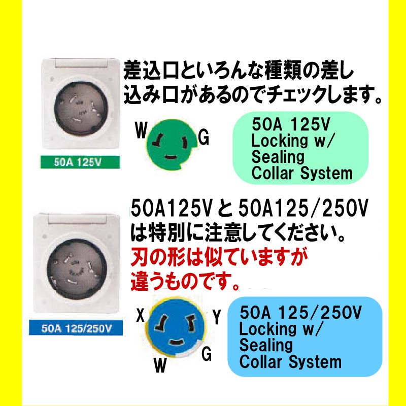 アンペアによって差込口が変わります