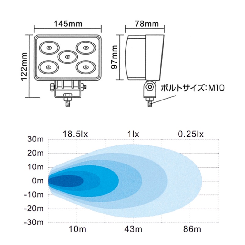 BMO JAPAN 防水LEDスプレッダー 拡散 ライト BM-WL50W-SFL