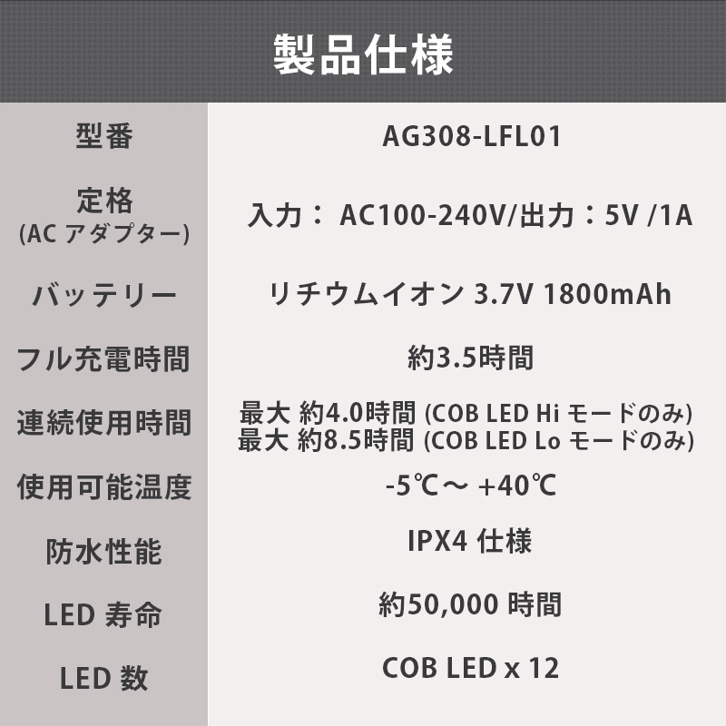 ELUT LEDフラットライト AG308-LFL01 薄型 軽量 リチウムイオン充電式