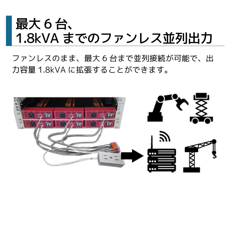 最大6台、1.8kVAまでのファンレス並列出力