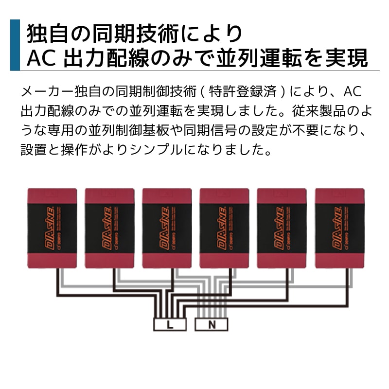 独自の同期技術によりAC出力配線のみで並列運転を実現