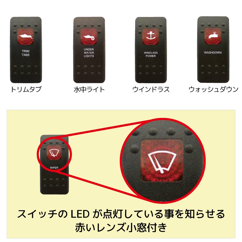 スイッチのLEDが点灯していることを知らせる赤いレンズ小窓付き。