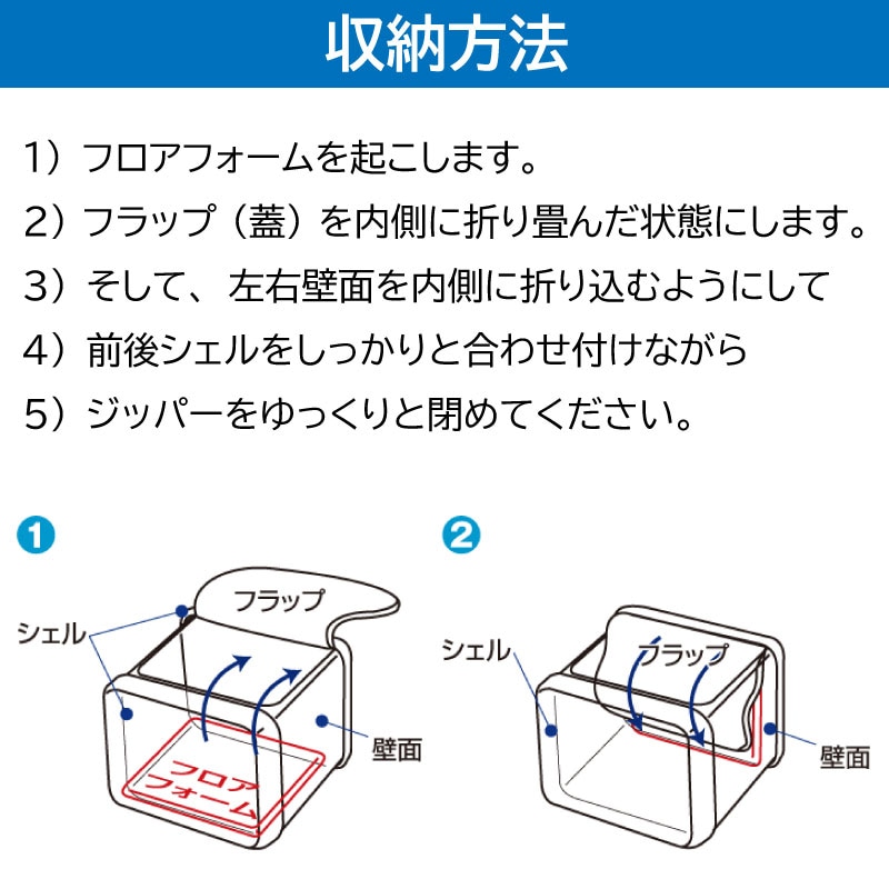 収納方法