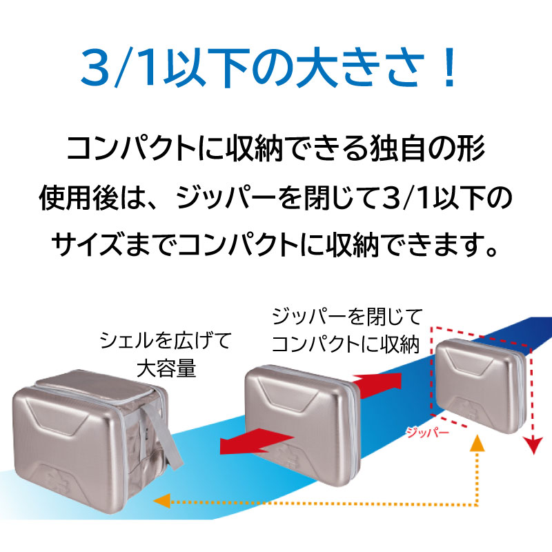 3/1のコンパクトサイズに