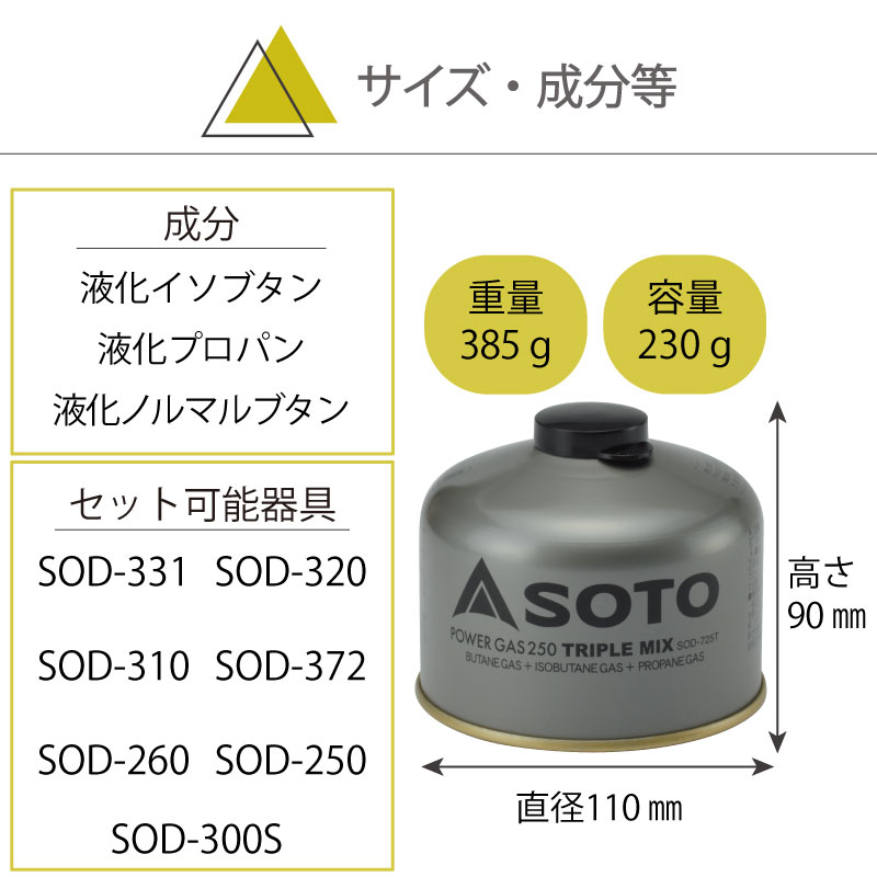 SOTOのOD缶パワーガス250トリプルミックス　サイズ・成分等