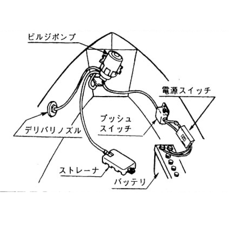 ユニマットマリン｜ビルジポンプ 水中ポンプ通販】日立 自動 オートマチックビルジポンプ 24V BP-290J-50