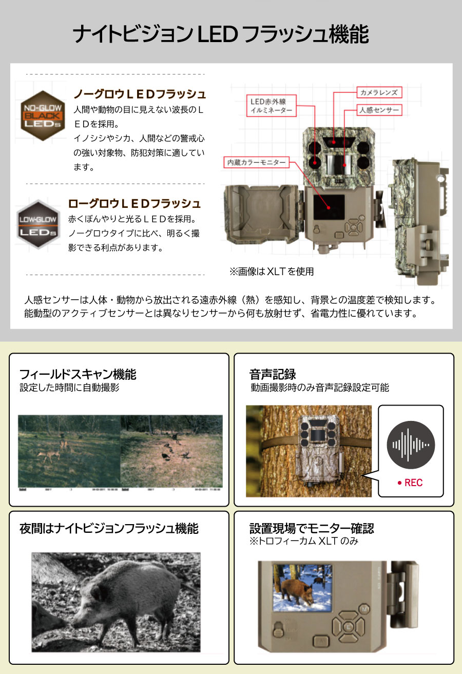 ブッシュネル トロフィーカム24MPSC 屋外センサーカメラ