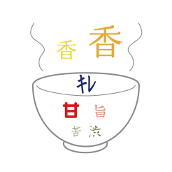 茶・銀座 味のイメージ
