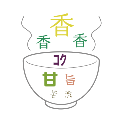 ���㤳�줫�顡̣�Υ��᡼��