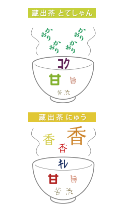 ���¿�� ¢���㡡̣�Υ��᡼��