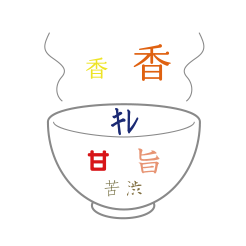 茶太郎 味のイメージ