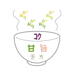 茶・銀座壱 味のイメージ