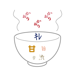 紅茶 茶ぽん 味のイメージ