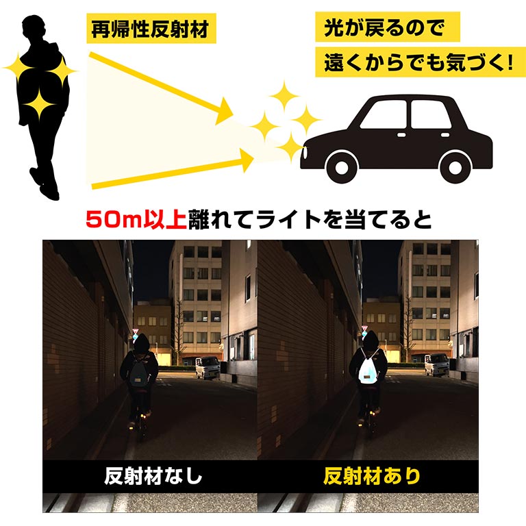 オーロラリフレクターナップサック 【通常】｜nihonchokuhan(日本直販