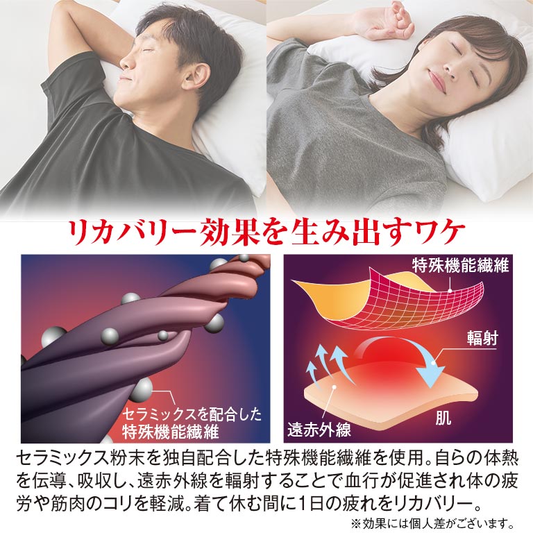 【新品】リカバリーウェア　疲労回復あウェア リカバリーウェア上下セット Recoverypro Lab 疲労回復ウェア 一般医療