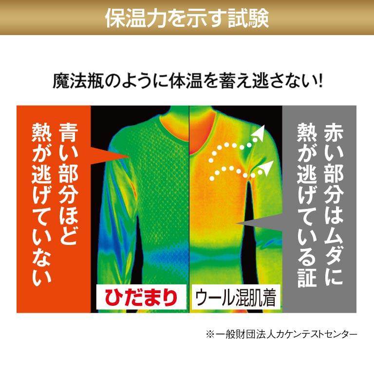 健康肌着 ひだまり陽（ひなた） 紳士ズボン下 【通常】｜nihonchokuhan
