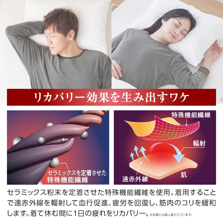 リカバリーケア ベロア ルームウェア 同色上下セット｜nihonchokuhan