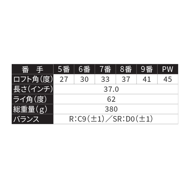 オリマー606 ワンレングス アイアン 6本セット 【通常】｜新聞 