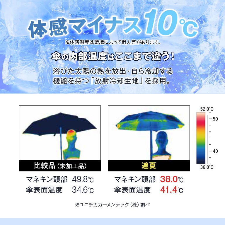 遮夏クール晴雨兼用日傘3段 男女兼用60cm 【通常】｜nihonchokuhan