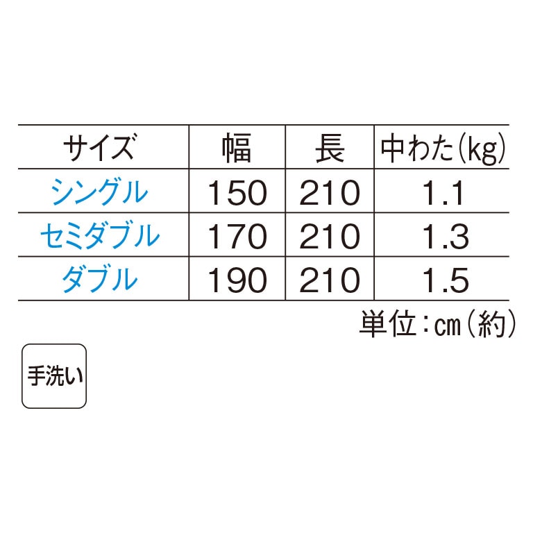 ウルトラ200使用シンサレート 高機能 中綿素材 掛布団 シングル 単品