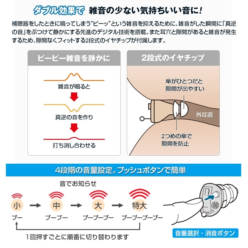 オンキヨー補聴器 両耳用セット(空気電池付き)（OHS-D21）