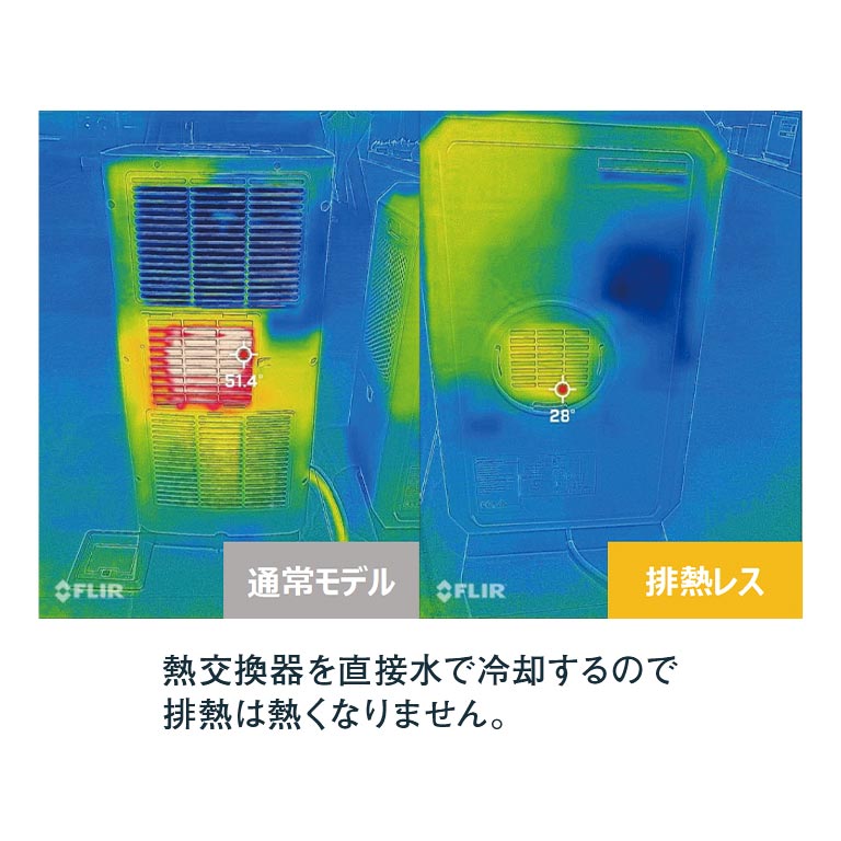 排熱ダクトの無いスポットクーラー 【ポイント10％】【通常