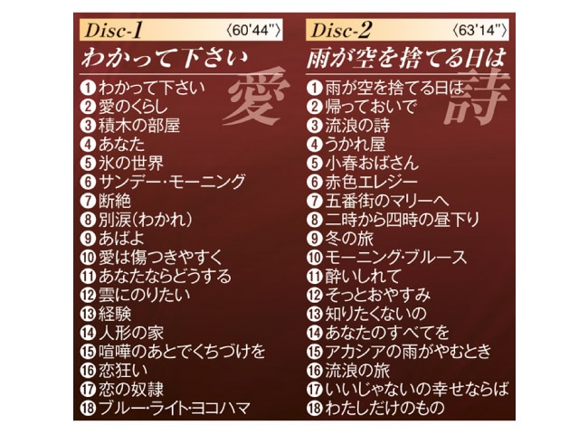 ちあきなおみ 昭和こころうた 【通常】｜新聞・カタログ通販「悠遊ショップ」