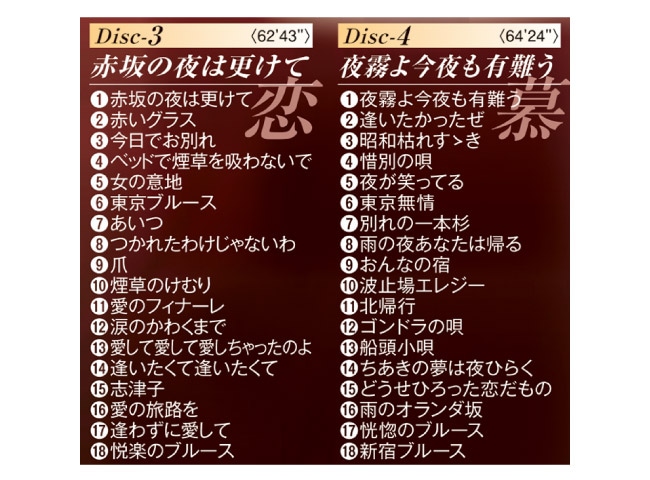 ちあきなおみ 昭和こころうた 【通常】｜新聞・カタログ通販「悠遊 