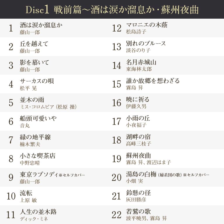 懐メロ　演歌　歌謡曲　CD  11枚セット 懐メロ 演歌 歌謡曲 CD 11枚セット