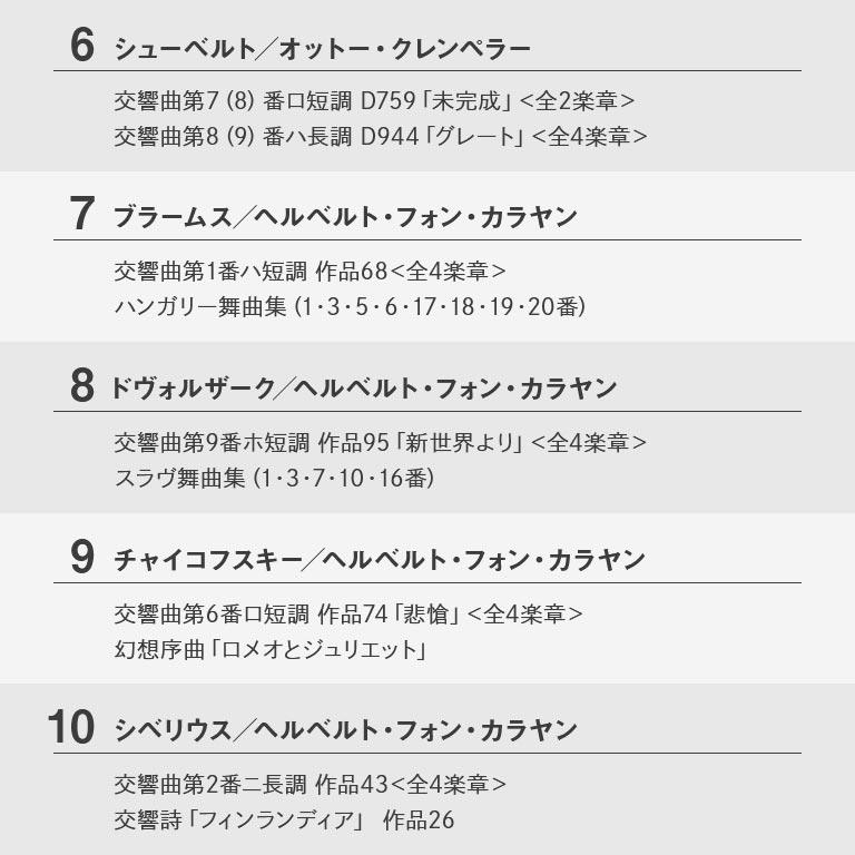 世紀の巨匠たち クラシック名演集 CD50枚セット 【通常