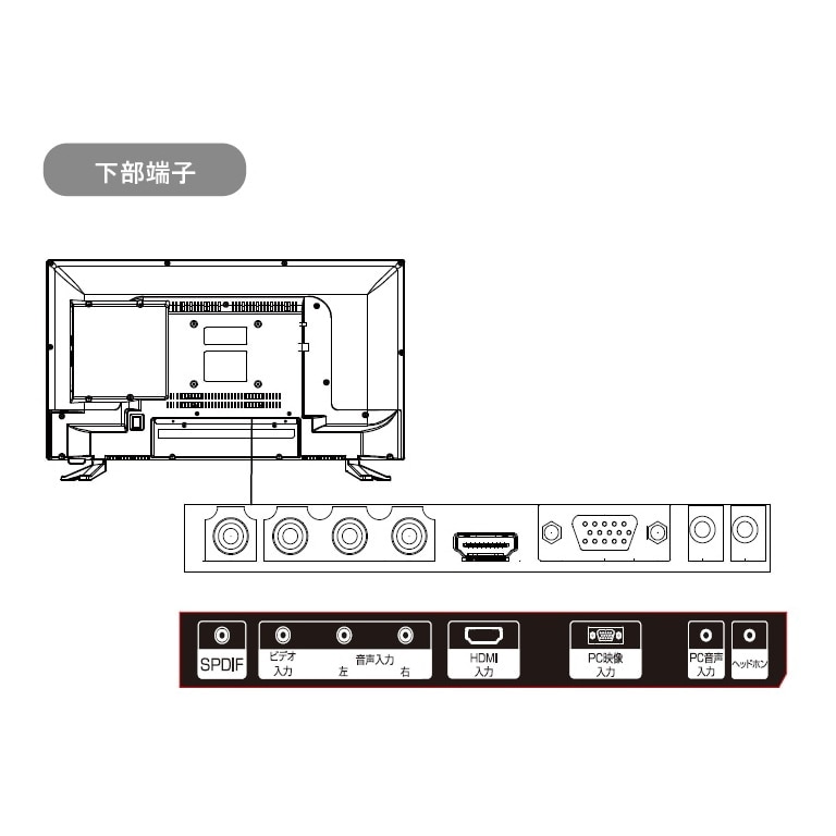 DVDプレーヤー内蔵24型地上デジタルハイビジョン液晶テレビ【通常 