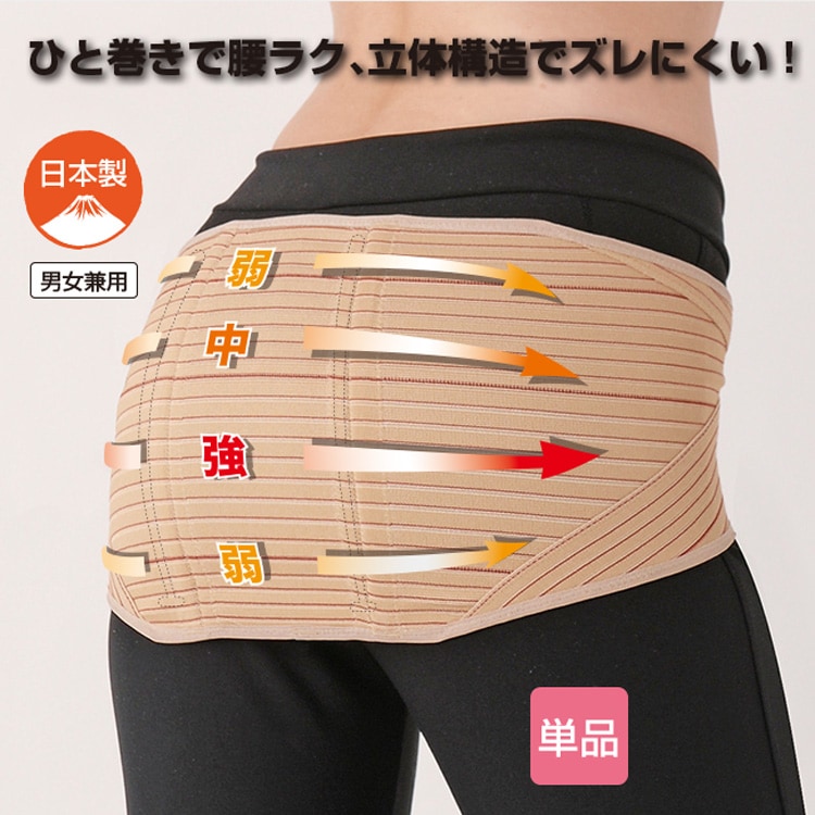 アウトレット】腰部 股関節 サポート バランサーバンド 単品 【通常