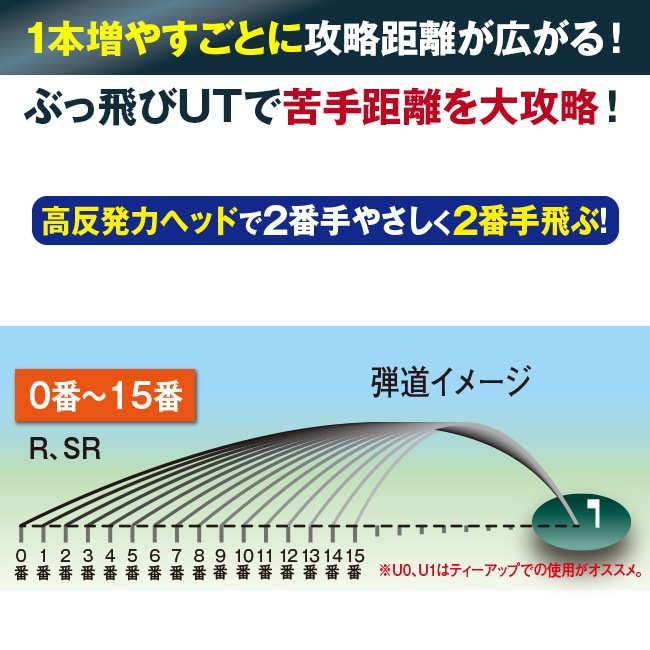 直送】ファンタストプロ TICNユーティリティー 0～15番 1本｜新聞・カタログ通販「悠遊ショップ」