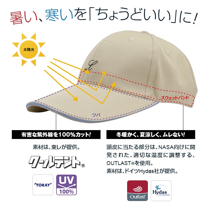 楽天市場 ハイテクキャップ夏 冬 オールシーズン 帽子 メンズ 送料無料 メンズ キャップ メンズ帽子 夏 涼しい 紫外線 対策 蒸れにくい 暖かい アウトドア スポーツ ウォーキング シンプル おしゃれ ベージュ ブラック 黒 悠遊ショップ
