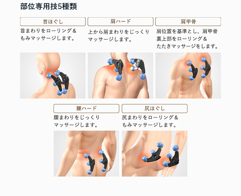 直送】フジ医療器 トラディ マッサージチェア(TR-500)｜新聞・カタログ通販「悠遊ショップ」