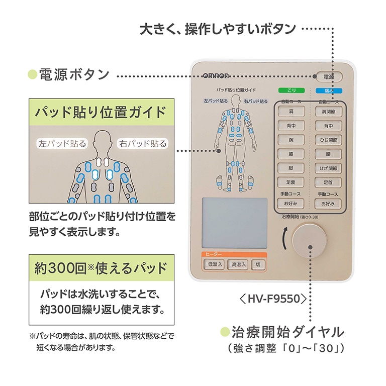 オムロン 電気治療器 HV-F9550(51156)【通常】｜新聞・カタログ通販「悠遊ショップ」