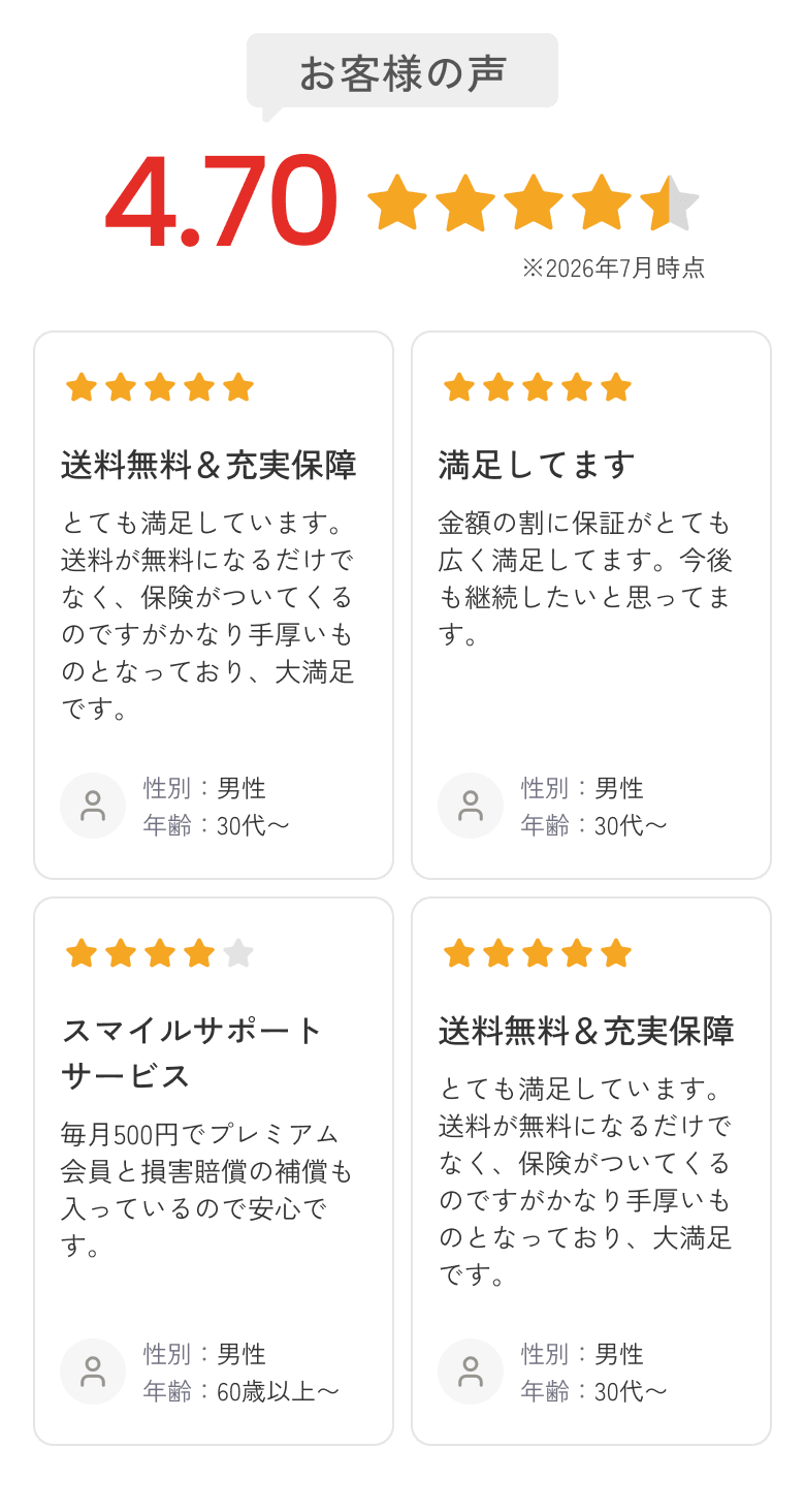 お客様の声 4.70