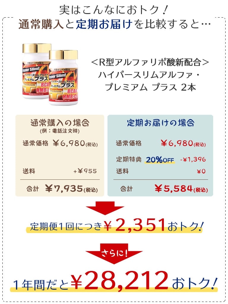 お得な定期お届け