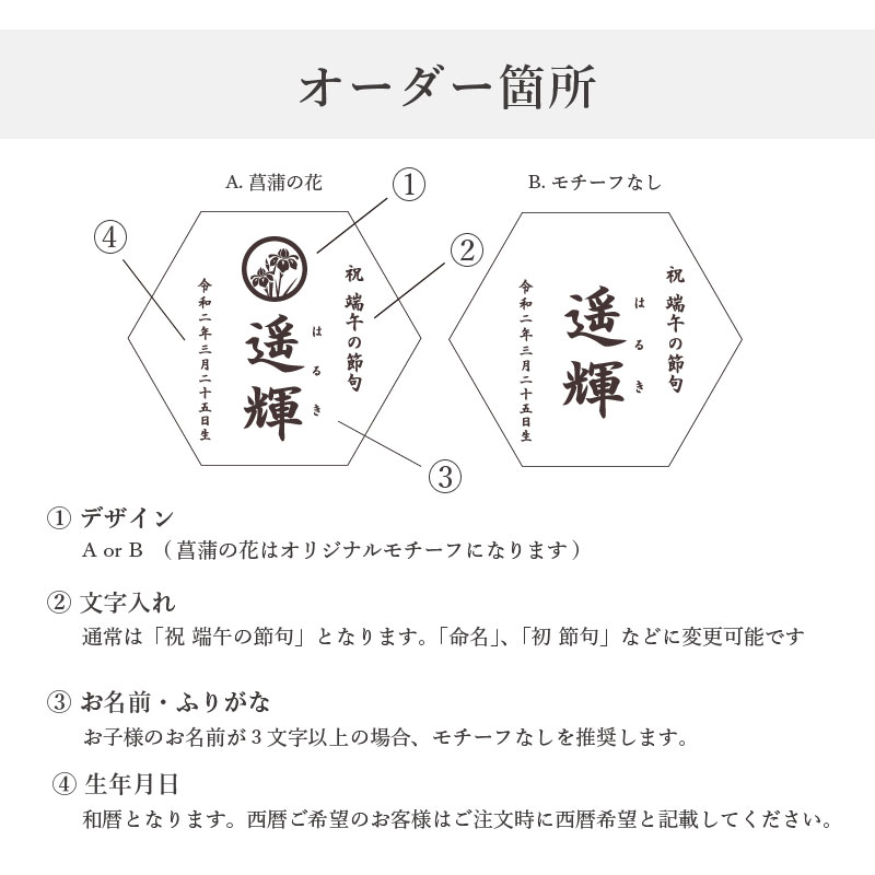 思いを六角形に 端午の節句 こどもの日 名前札 ベービー キッズ Ururimo ウルリモ